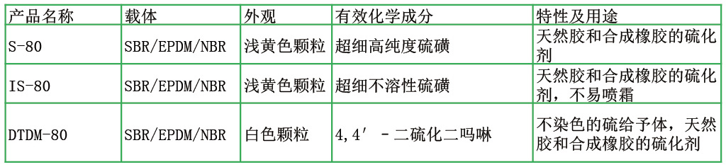 l-1